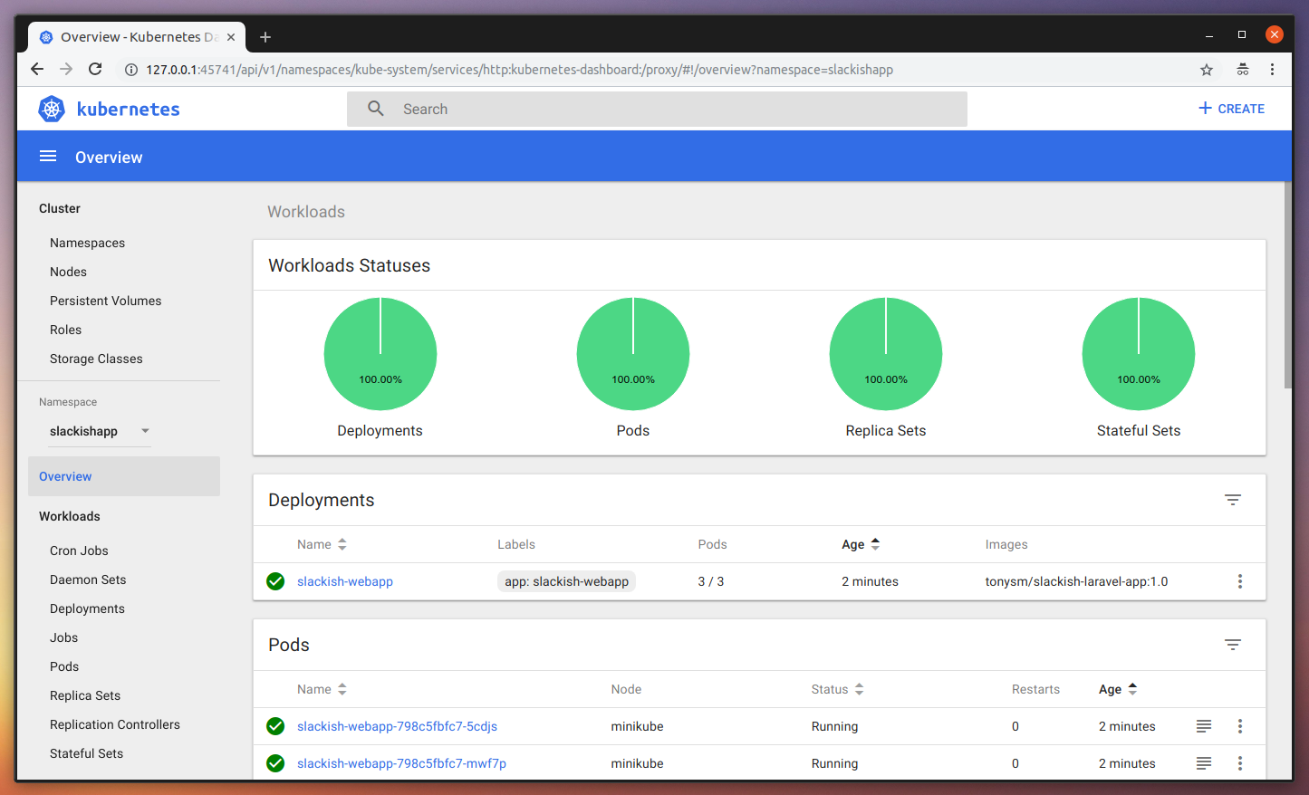 Kubernetes guide: K8s Services and PODs 