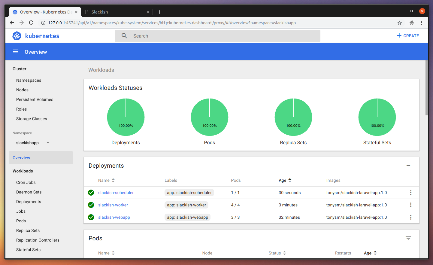 Kubernetes guide: K8s Services and PODs 