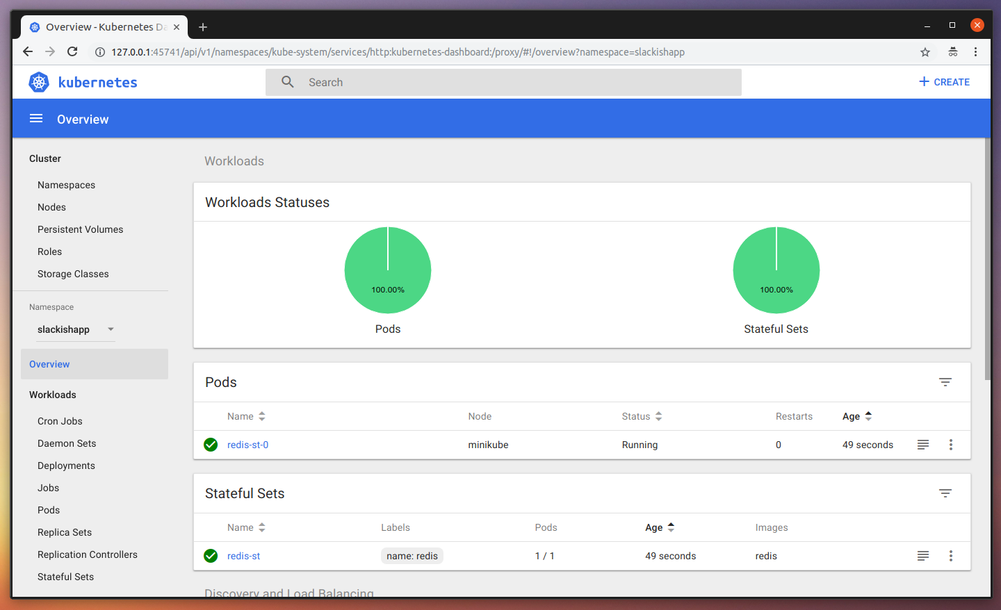 Kubernetes guide: K8s Services and PODs 